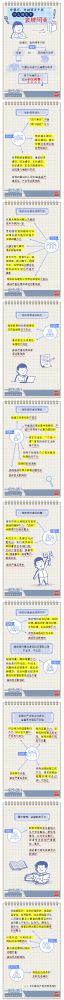 【廉政教育】一定之規(guī)•紀(jì)檢監(jiān)察干部必讀丨黨組織、黨的領(lǐng)導(dǎo)干部什么情形下會被問責(zé)？